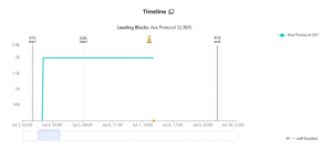 波卡生态一周观察丨波卡上线生态系统资源中心和新的Polkadot Ledger应用程序缩略图