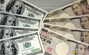 日本央行发出鸽派信号 关注日经指数和日元交易机会缩略图